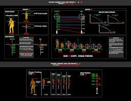 Cheat Sheet For Aiming At Pubg Hope You Will Find It Useful Pubg