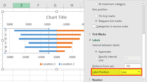 Tornado Chart In Excel Step By Step Examples To Create