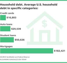 Dave rathmanner, a graduate of the university of delaware, regularly plans and writes content about student loans, personal loans, credit cards, small business loans, mortgages, and a variety of other financial. Blog Idaho State University