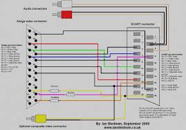According to vesa vga standard, vga connector pin 9 provides 5v (see numbering in previous schematic). Pin On Wiring