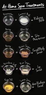Pin On Natural Personal Care
