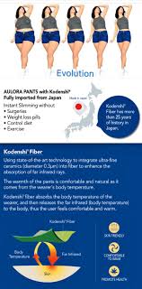 Pin On Aulora Pants With Kodenshi