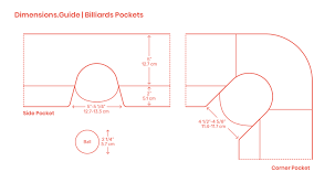 Free woodworking plans online birdhouse diy build pool table plans build pool table plans. Billiards Pool Table Pockets Dimensions Drawings Dimensions Com