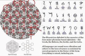 From Sacred Geometry to Sound, The Language of Life Speaks in Vibration!