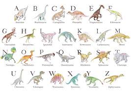 A Poster Designed To Teach The Alphabet Through Dinosaurs X2f Dinosaur Names Through The Alphabet Dinosaurs Names And Pictures Dinosaur Alphabet Dinosaur Life