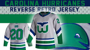 Get the carolina hurricanes jerseys in hurricanes nhl breakaway, throwback, authentic, replica and many more styles at fansedge today. Carolina Hurricanes Reverse Retro Adidas Nhl Jersey Youtube