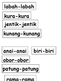 Latihan kata ganda tahun 1. Kata Ganda Penuh Haiwan
