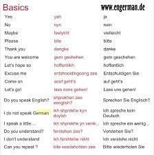 Www Engerman De German Language Learning Learning German Worksheets Study German
