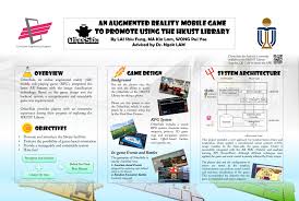 List of Distinguished Final Year Projects