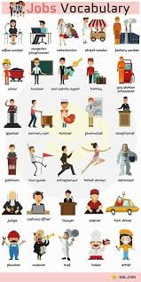 Epingle Par Nosa Omda Sur Improve Your English Apprendre L Anglais Vocabulaire Anglais Cours Anglais
