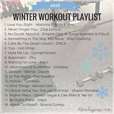 Winter 2016 Workout Playlist Music Mood Workout Playlist Playlist
