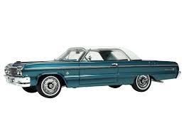 Image result for Lagoon Aqua 1964 Nova