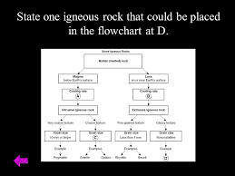 Powerpoint Jeopardy Types Of Rocks Minerals Ppt Download