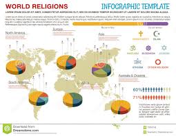 World Religions Map And Pie Charts Infographic Stock Vector