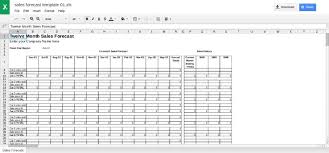 Employee training tracker spreadsheet template excel 2013 or excel dashboard templates of revenue forecast. 15 Essential Sales Forecast Templates For Small Businesses