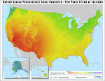 Future of solar energy in the us