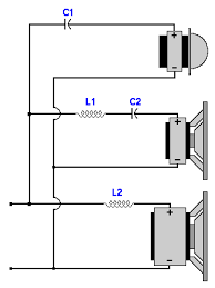 3 Way Apc Crossover Design Results In 2019 Speaker Plans