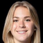 Bella Douglas stats and ratings