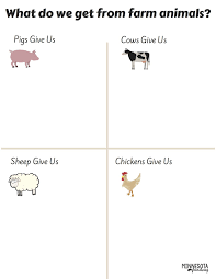 What Do Farm Animals Give Us Preschool Farm Animals Preschool Farm Theme Preschool Activities Farm Theme Preschool