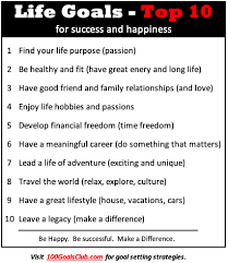 Life Goals Are The Building Blocks For Your Success And Happiness!