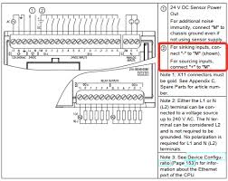 digital io connection to s7 1214c