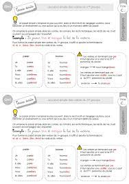 Voici mes leçons de français mises à jour avec les nouveaux programmes. Cm1 Trace Ecrite 1er Groupe Passe Simple