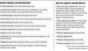 A shy person, or a person characterized by concern primarily with his or her own thoughts and feelings. Why Introverts Make Great Entrepreneurs Wsj
