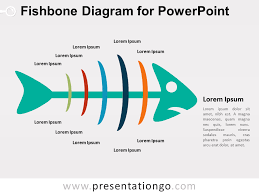 Fishbone Diagram For Powerpoint Presentationgo Com
