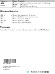 Sign up to find emails for jurutera minsar consult sdn bhd employees and top managment. Agilent U1177a Ir To Bluetooth Adaptor User Manual Agilent Technologies Microwave Products M Sdn Bhd