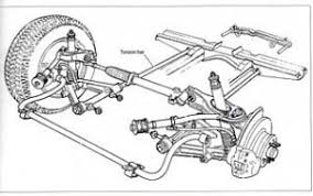 Fluid good, belt is tight. Rack And Pinion Leak How To Repair It Bluedevil Products