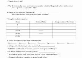 Periodic Trends Worksheet Answer Key Fresh Periodic Table Trends Worksheet Answer Key Pogil In 2020 Radical Equations Answer Keys Worksheets