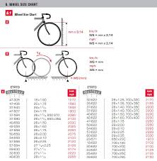 cogent sigma 1009 sts wheel size chart 2019