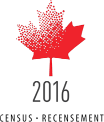 The 2021 census of population 2016 Canadian Census Wikipedia
