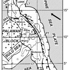 Formation Of The Philippine Fault Philippine Trench System Following Download Scientific Diagram