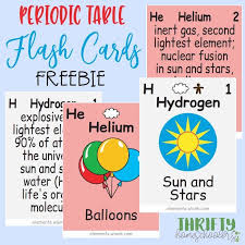 Periodic Table Flash Cards Flashcards Printable Flash Cards How To Memorize Things