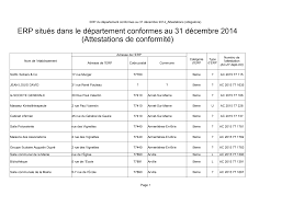 Http Www Seine Et Marne Gouv Fr Content Download 21234 170269 File Erp Accessibles 31dec2014 Pdf