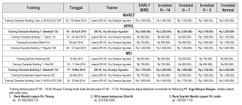 We did not find results for: Jadwal Training Ary Ginanjar Ary Ginanjar Agustian Ary Ginanjar Esq Training Esq Page 3