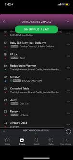 sugar has entered the united states most viral chart on