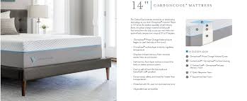 Check spelling or type a new query. Tran S Mattress Store Where You Can Find Your High Quality Mattress At Affordable Price In Tulsa Ok