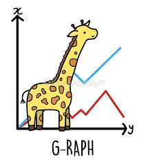 Cute Giraffe Graph Animal Pun Animal Puns Cartoon Giraffe Giraffe Drawing