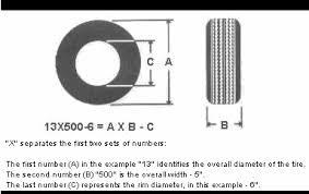 Gas Scooter Tires And Over 60 Gas Scooters Compared To Help