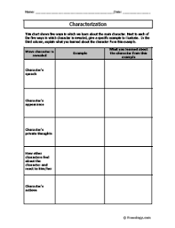 characterization table chart five different ways in which