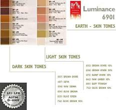 caran dache luminance 6901 skin tones selection highest