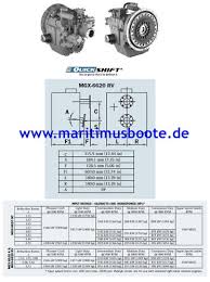 We did not find results for: Twin Disc Mgx 6620rv Service Manual And Parts Catalog Pdf File Engl Maritimus The Yachtshop All Rights Reserved C 1997 2021