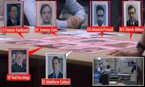Jeremy cole was a detective constable and criminal operative within central police , who previously worked in the vice squad. Student Uses Screenshot From Line Of Duty To Unravel Episode Daily Mail Online