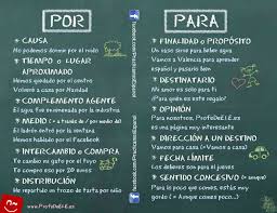 Descargar vamos a marte mp3 música 320kbps ✅‎ (audio oficial) 100% gratis. A Marte Con Las Preposiciones Por Y Para Profedeele