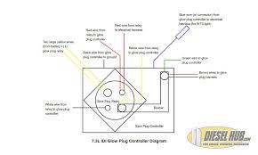 The larger front one is the intkae heater relay. 7 3l Idi Glow Plug System Troubleshooting