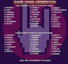 Transluminal Project Sounds Kind Of Cool Even Though I Have Know Idea What Transluminal Means Band Names Ideas Band Name Generator Silly Names