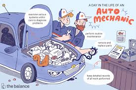 Have you always been fascinated with cars? Automotive Mechanic Job Description Salary Skills More