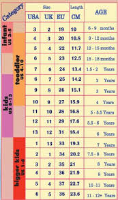 Childrens Shoe Size Chart Not An Absolute But General